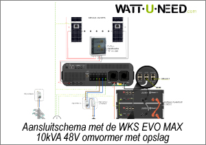 Aansluitschema met WKS EVO Max 10kVA 48v omvormer met lithiumopslag